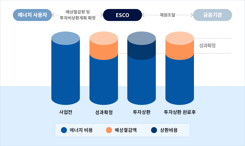이미지명